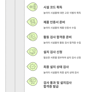 SE-3af759fc-88a6-4051-8f2a-e2520ca0b4b8